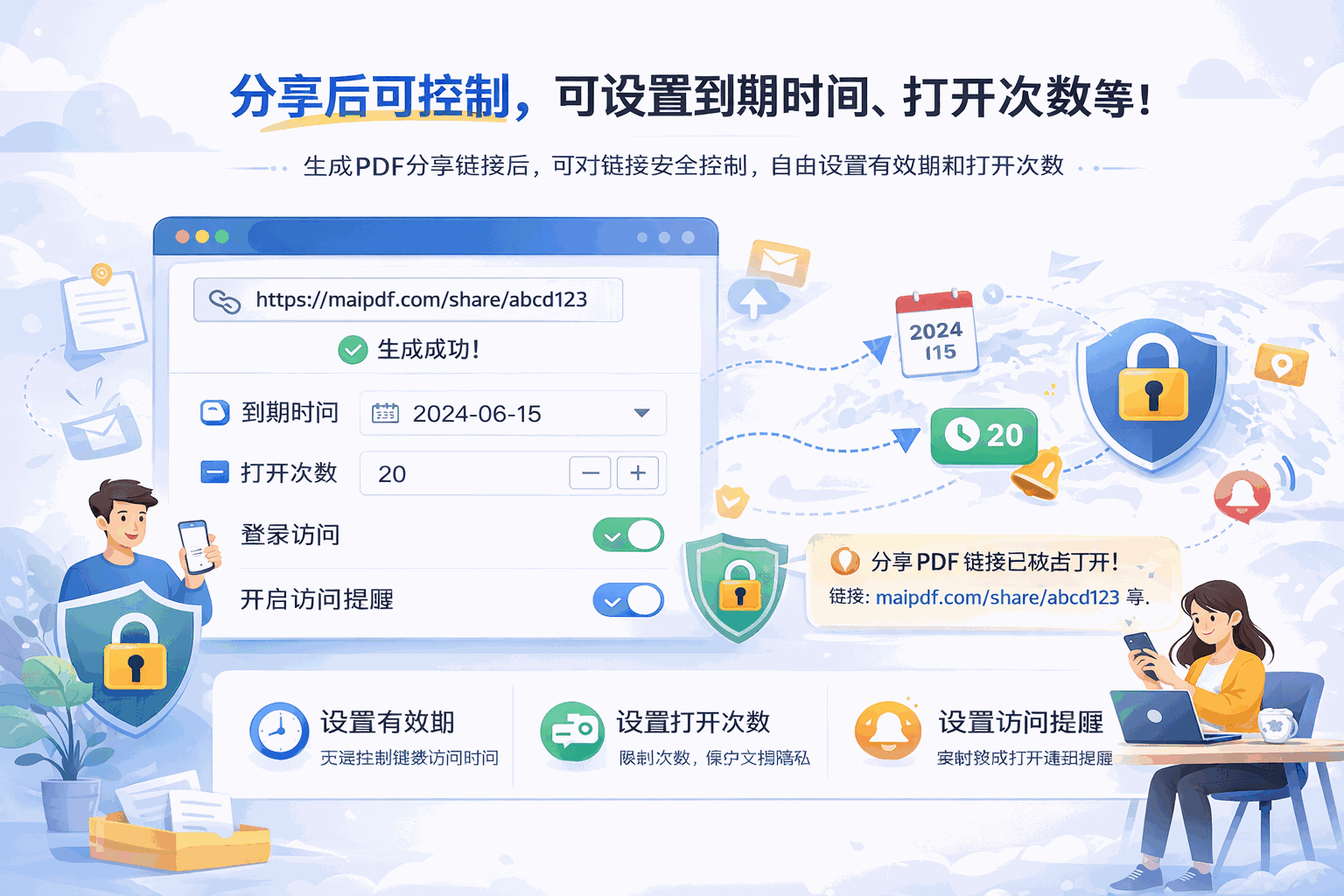 安全分享 PDF — 密码保护、水印、次数限制