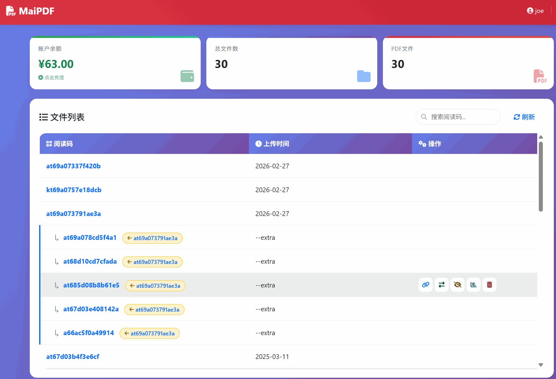 用户文件列表与阅读码记录页面，用于访问查询