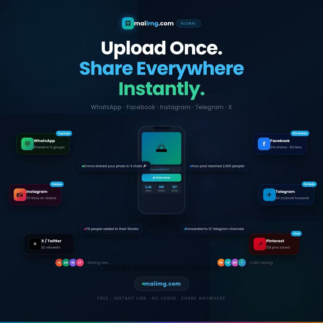 Batch image upload preview